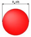 Nominal ball diameter